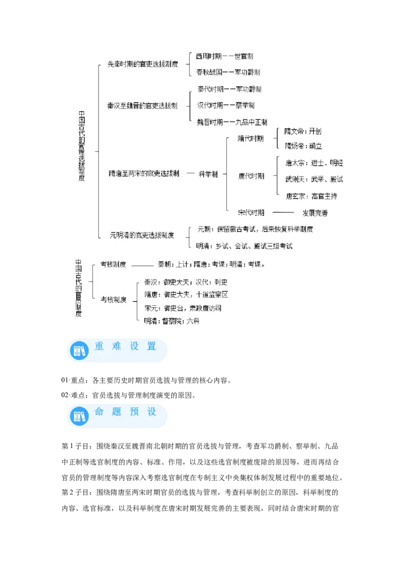《05选必一第5课中国古代官员的选拔与管理_新版高中_高中历史新版_高中历史选择性必修1（统编版）_学案专项-P118》第2页预览