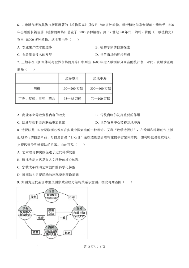 《四川省安岳中学2025-2026学年高一下学期期中考试历史试题（原卷版）_2024-2027高一（7-7月题库）(1)_2026年06月高一试卷_260614四川资阳市安岳中学2025-2026学年高一下学期期中考试（全）》第2页预览