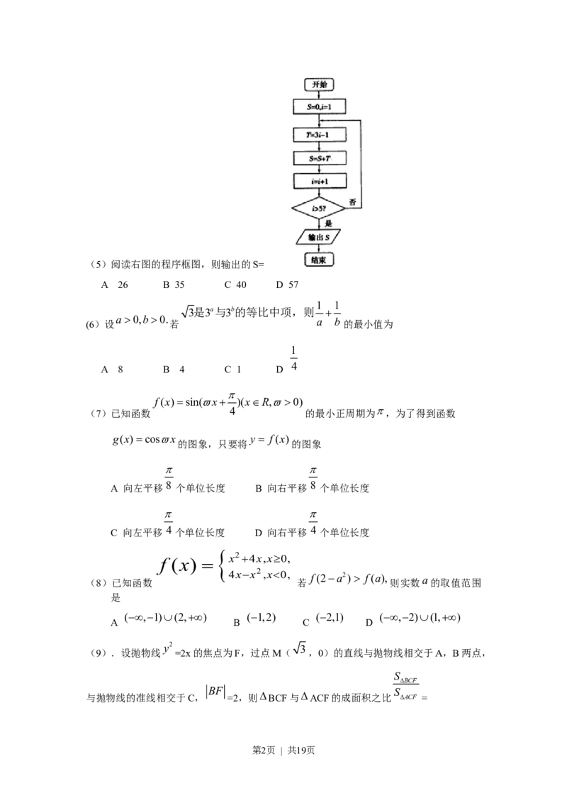 《2009年高考数学试卷（理）（天津）（解析卷）_历年真题_2008-2025·（天津）数学高考真题》第2页预览