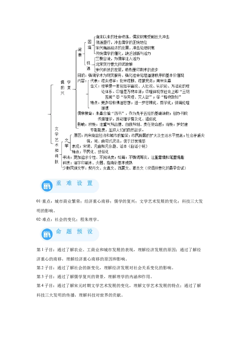《11纲要上第11课辽宋夏金元的经济、社会与文化_新版高中_高中历史新版_高中历史纲要上（统编版）_学案专项-P118》第2页预览
