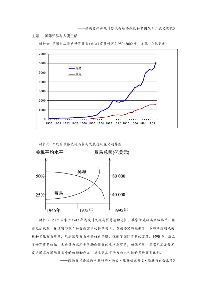 《09选必二第9课20世纪以来人类的经济与生活_新版高中_高中历史新版_高中历史选择性必修2（统编版）_学案专项-P118》第7页预览