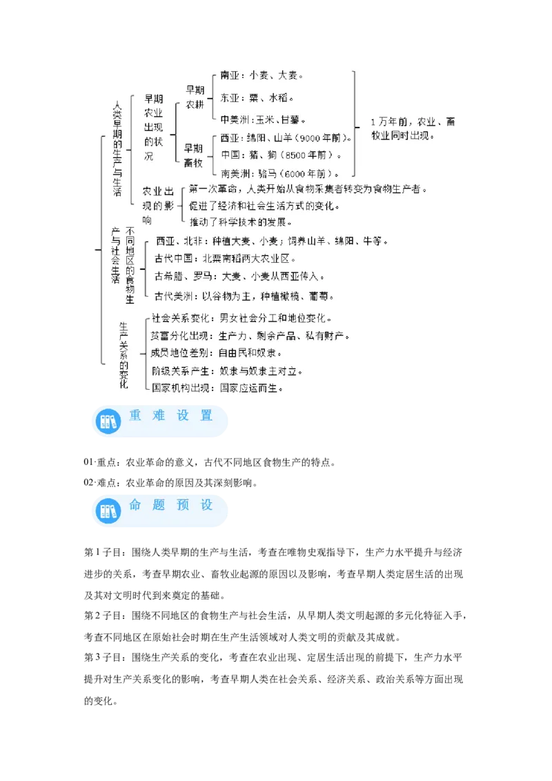 《01选必二第1课从食物采集到食物生产_新版高中_高中历史新版_高中历史选择性必修2（统编版）_学案专项-P118》第2页预览