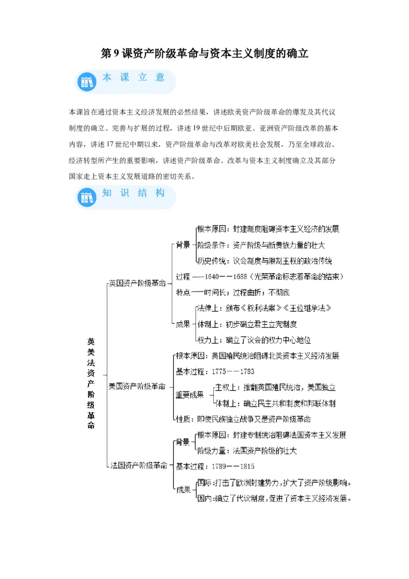 《09纲要下册第9课资产阶级革命与资本主义制度的确立_新版高中_高中历史新版_高中历史纲要下（统编版）_学案专项-P118》第1页预览