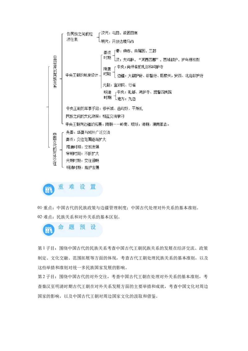 《11选必一第11课中国古代的民族关系与对外交往_新版高中_高中历史新版_高中历史选择性必修1（统编版）_学案专项-P118》第2页预览