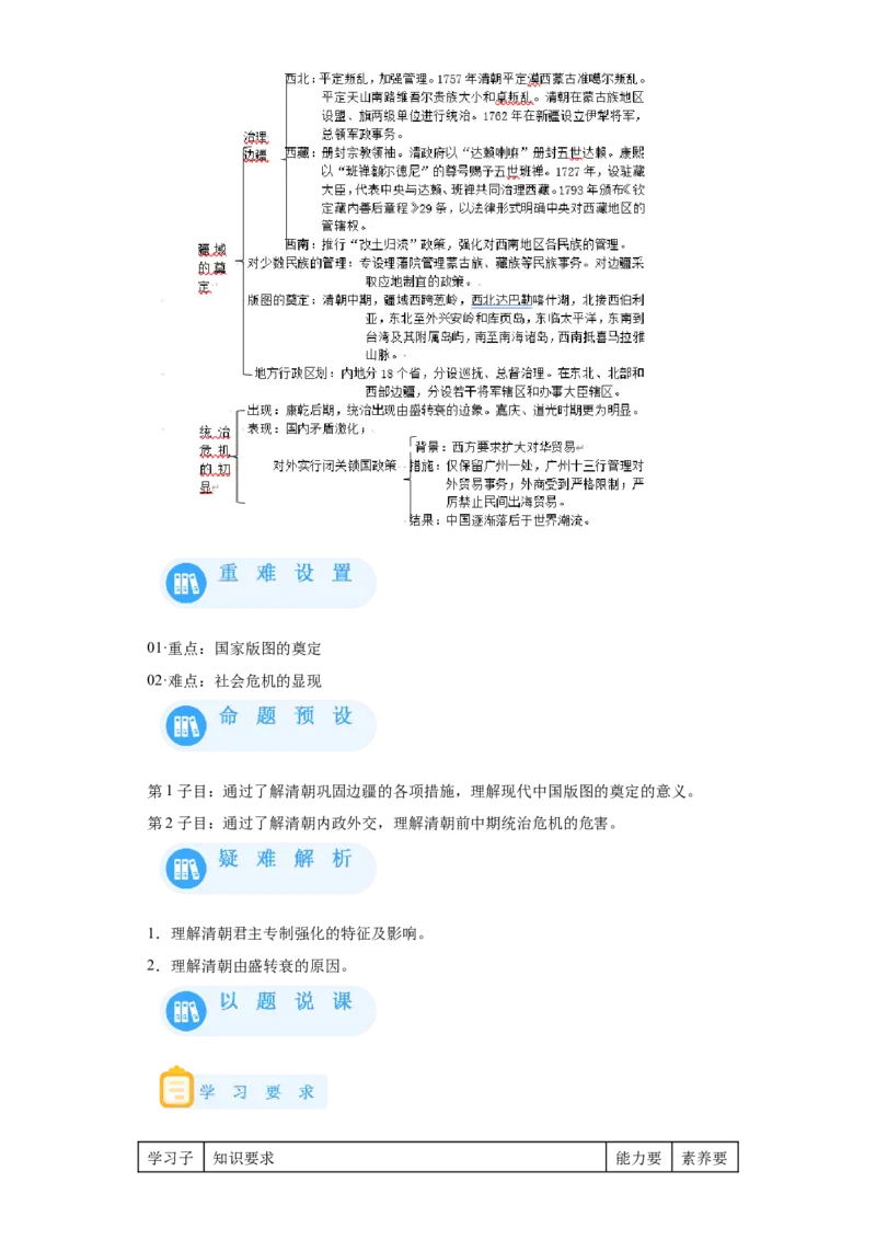 《13纲要上第13课清朝前中期的鼎盛与危机_新版高中_高中历史新版_高中历史纲要上（统编版）_学案专项-P118》第2页预览