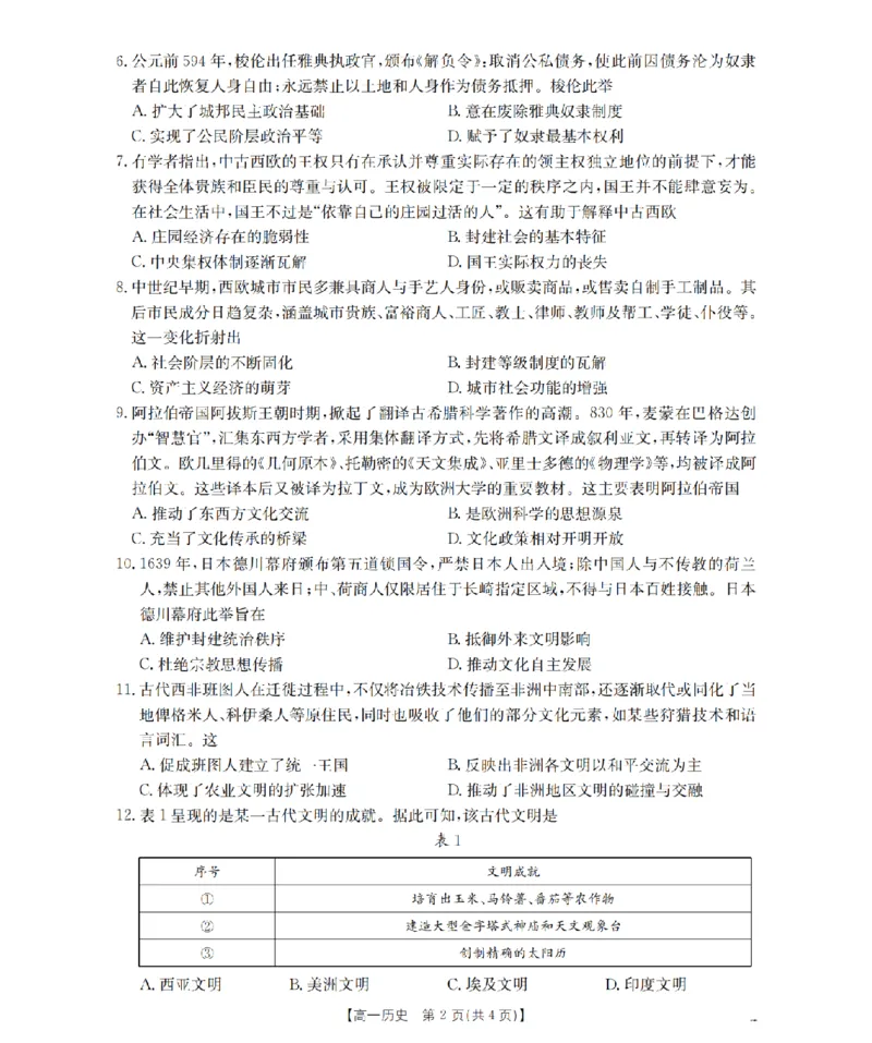 《历史_扫描版_2024-2027高一（7-7月题库）(1)_2026年05月高一试卷_260514湖南省2025-2026学年高一下学期4月联考（全）》第2页预览