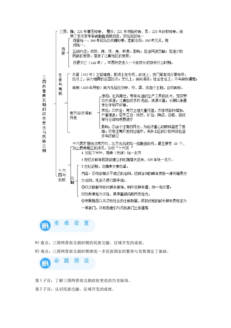《05纲要上第5课三国两晋南北朝的政权更迭与民族交融_新版高中_高中历史新版_高中历史纲要上（统编版）_学案专项-P118》第2页预览