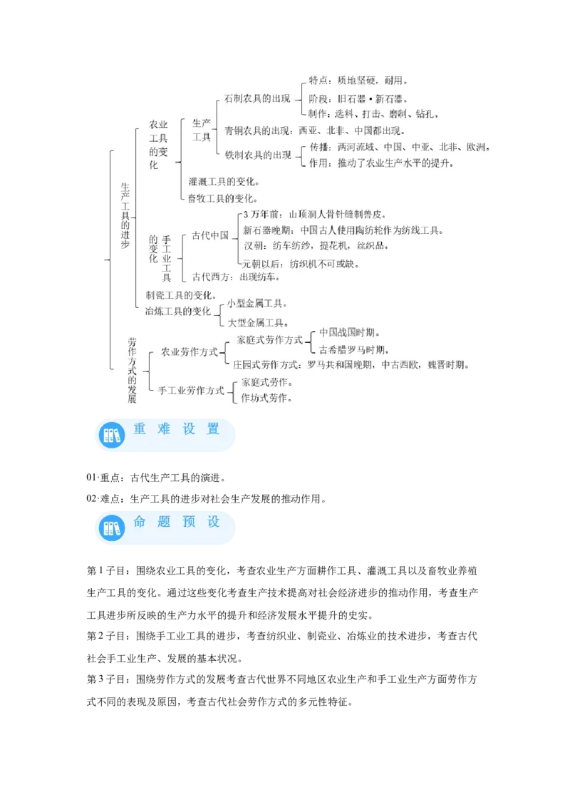 《04选必二第4课古代的生产工具与劳作_新版高中_高中历史新版_高中历史选择性必修2（统编版）_学案专项-P118》第2页预览
