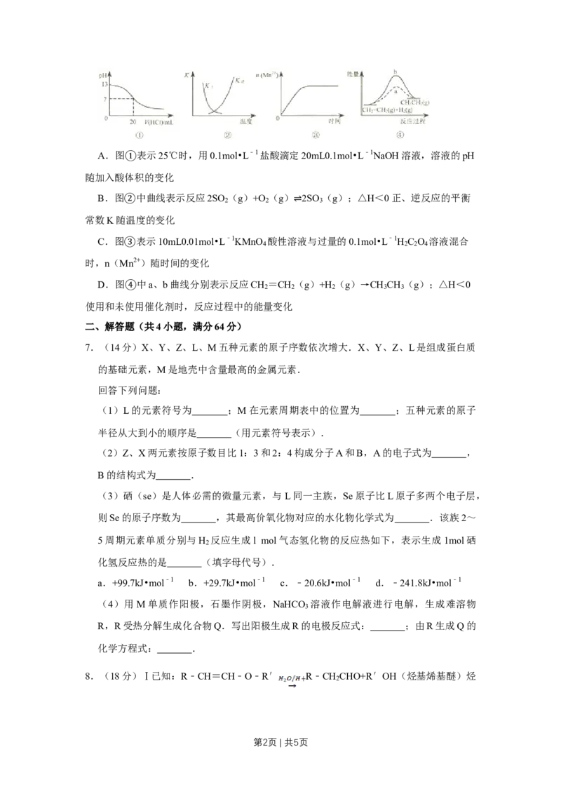 《2010年高考化学试卷（天津）（空白卷）_历年真题_2008-2025·（天津）化学高考真题》第2页预览