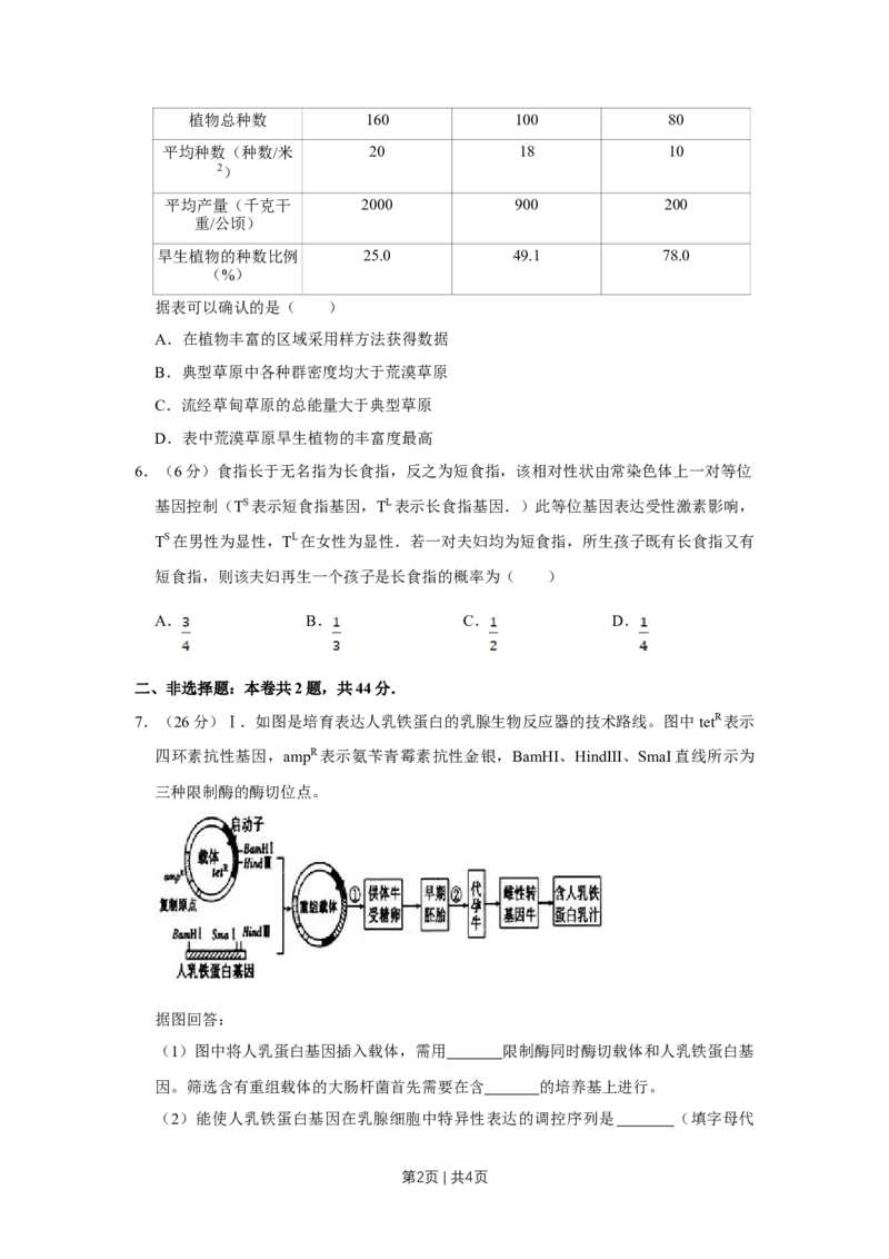 《2010年高考生物试卷（天津）（空白卷）_历年真题_2008-2025·（天津）生物高考真题》第2页预览