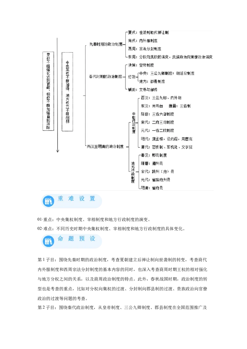 《01选必一第1课中国古代政治制度的形成与发展_新版高中_高中历史新版_高中历史选择性必修1（统编版）_学案专项-P118》第2页预览