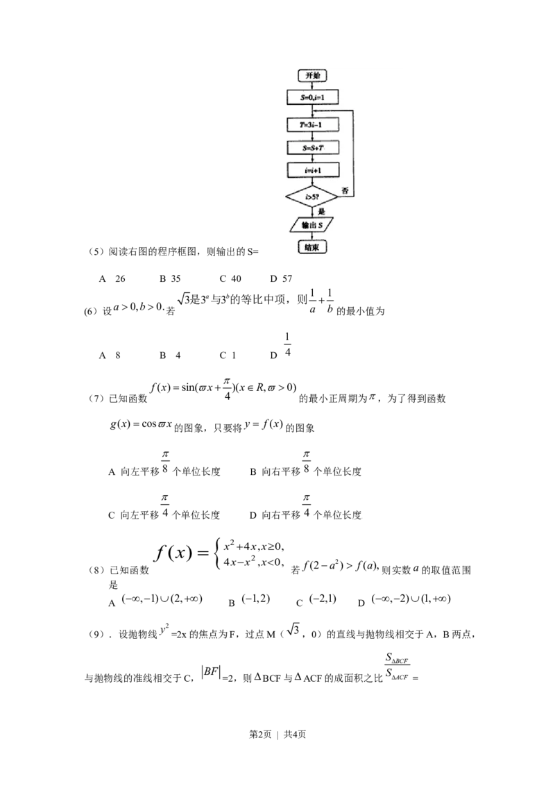 《2009年高考数学试卷（理）（天津）（空白卷）_历年真题_2008-2025·（天津）数学高考真题》第2页预览