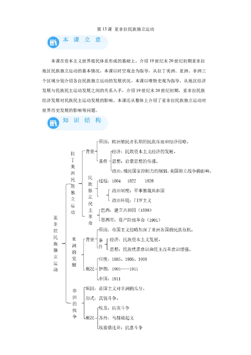 《13纲要下册第13课亚非拉民族独立运动_新版高中_高中历史新版_高中历史纲要下（统编版）_学案专项-P118》第1页预览