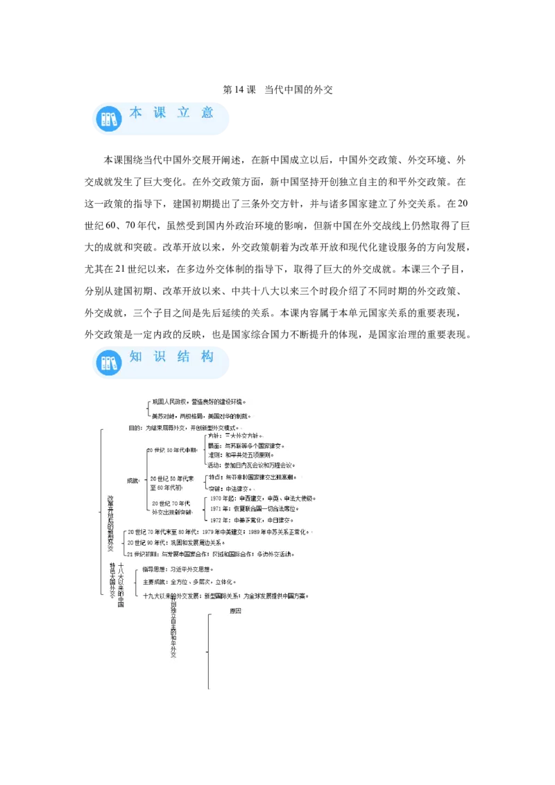《14选必一第14课当代中国的外交_新版高中_高中历史新版_高中历史选择性必修1（统编版）_学案专项-P118》第1页预览