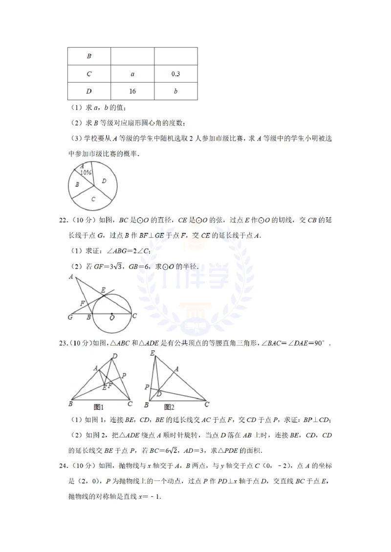 《2019年山东省菏泽市中考数学试卷及答案解析_12.2026年4月全国各地高考模拟卷_2026版初中金考卷•45套中考试卷汇编系列合集_全国版中考真题(1)_各省市《历年中考真题》2013-2024(10)_山东》第5页预览