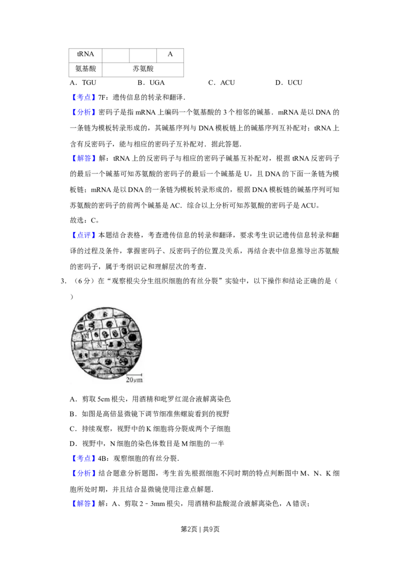 《2010年高考生物试卷（天津）（解析卷）_历年真题_2008-2025·（天津）生物高考真题》第2页预览