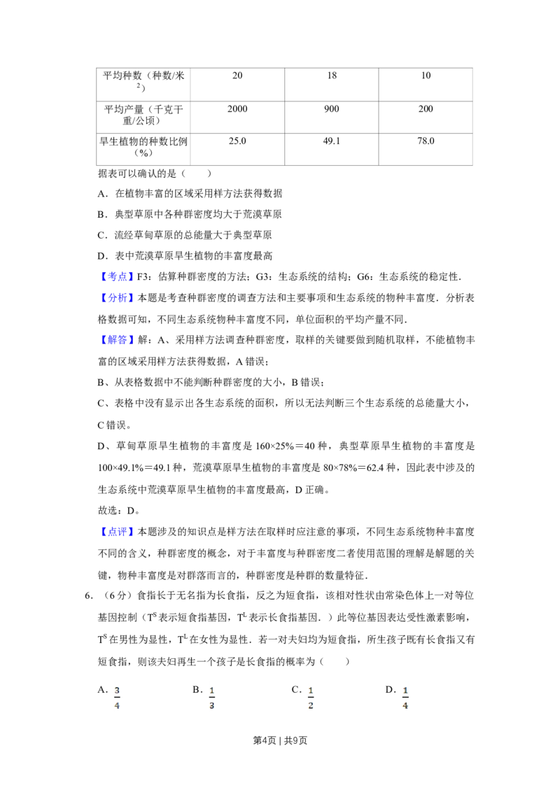 《2010年高考生物试卷（天津）（解析卷）_历年真题_2008-2025·（天津）生物高考真题》第4页预览