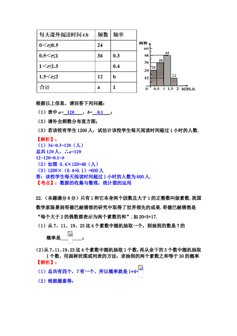 《2019年江苏扬州数学试卷+答案+解析(word整理版)_12.2026年4月全国各地高考模拟卷_2026版初中金考卷•45套中考试卷汇编系列合集_全国版中考真题(1)_各省市《历年中考真题》2013-2024(10)_江苏》第7页预览