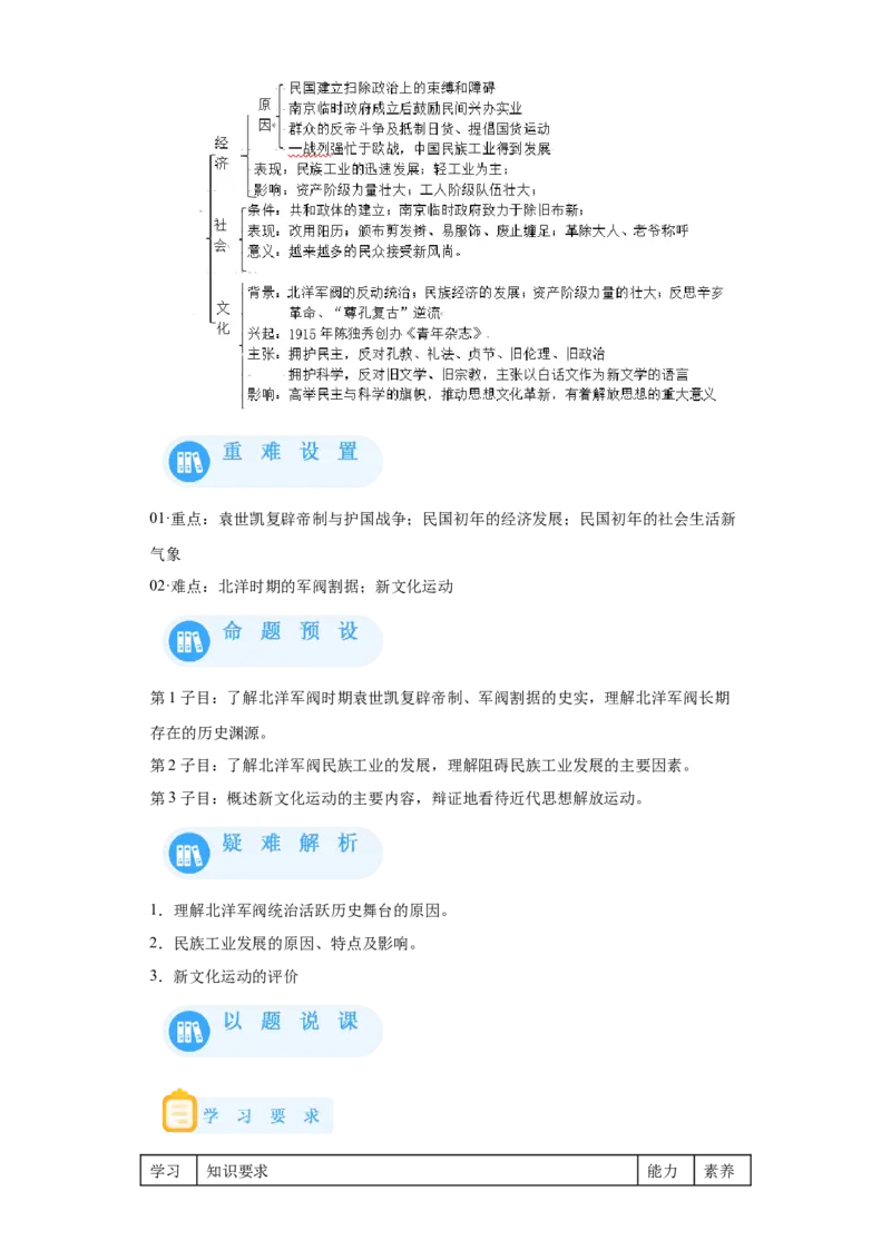 《19纲要上第19课北洋军阀统治时期的政治、经济与文化_新版高中_高中历史新版_高中历史纲要上（统编版）_学案专项-P118》第2页预览