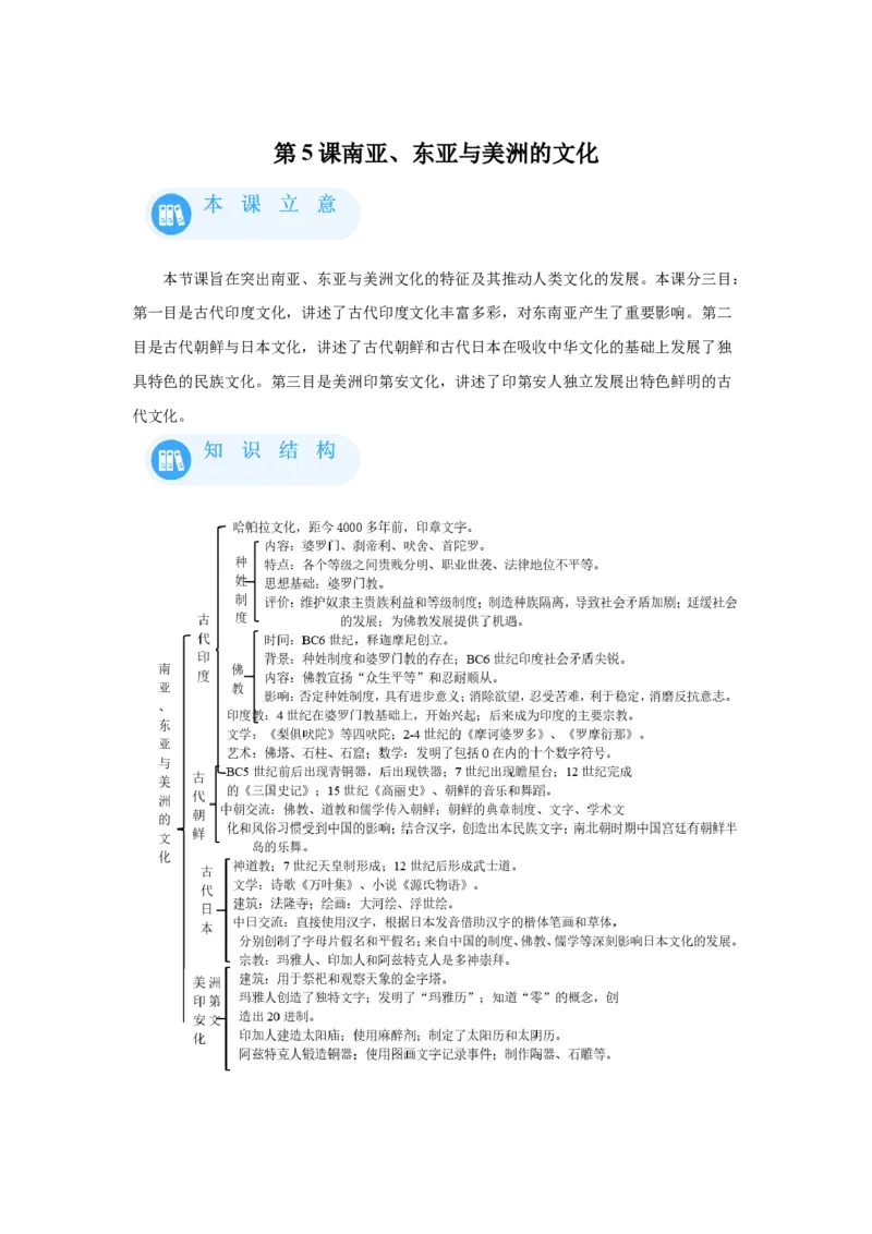 《05选必三第5课南亚、东亚与美洲的文化_新版高中_高中历史新版_高中历史选择性必修3（统编版）_学案专项-P118》第1页预览