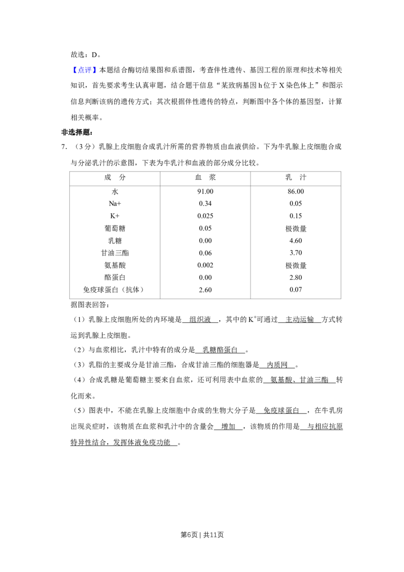 《2011年高考生物试卷（天津）（解析卷）_历年真题_2008-2025·（天津）生物高考真题》第6页预览