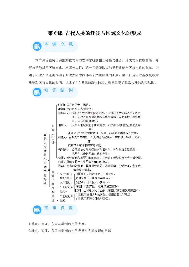 《06选必三第6课古代人类的迁徙与区域文化的形成_新版高中_高中历史新版_高中历史选择性必修3（统编版）_学案专项-P118》第1页预览