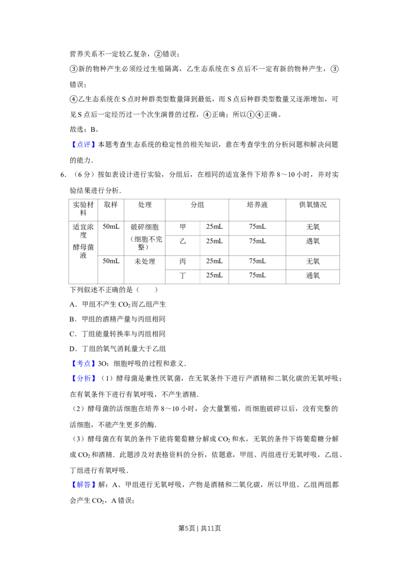 《2009年高考生物试卷（天津）（解析卷）_历年真题_2008-2025·（天津）生物高考真题》第5页预览