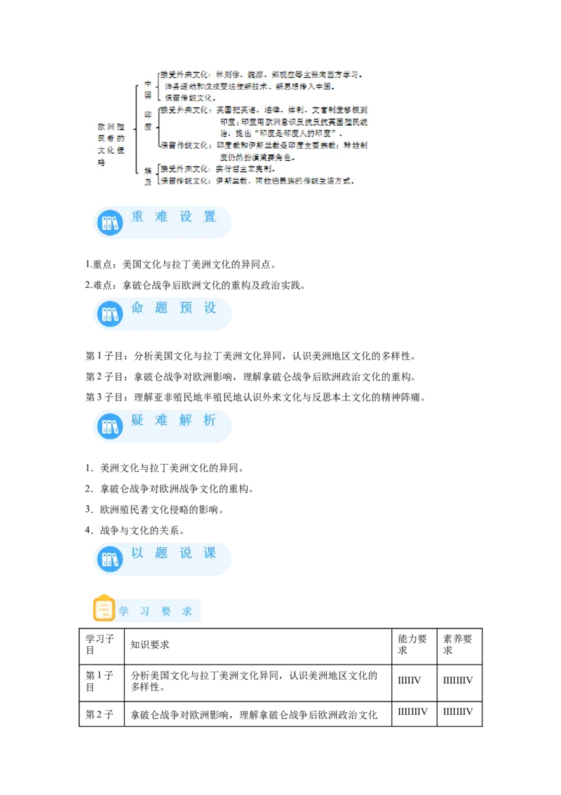 《12选必三第12课近代战争与西方文化的扩张_新版高中_高中历史新版_高中历史选择性必修3（统编版）_学案专项-P118》第2页预览