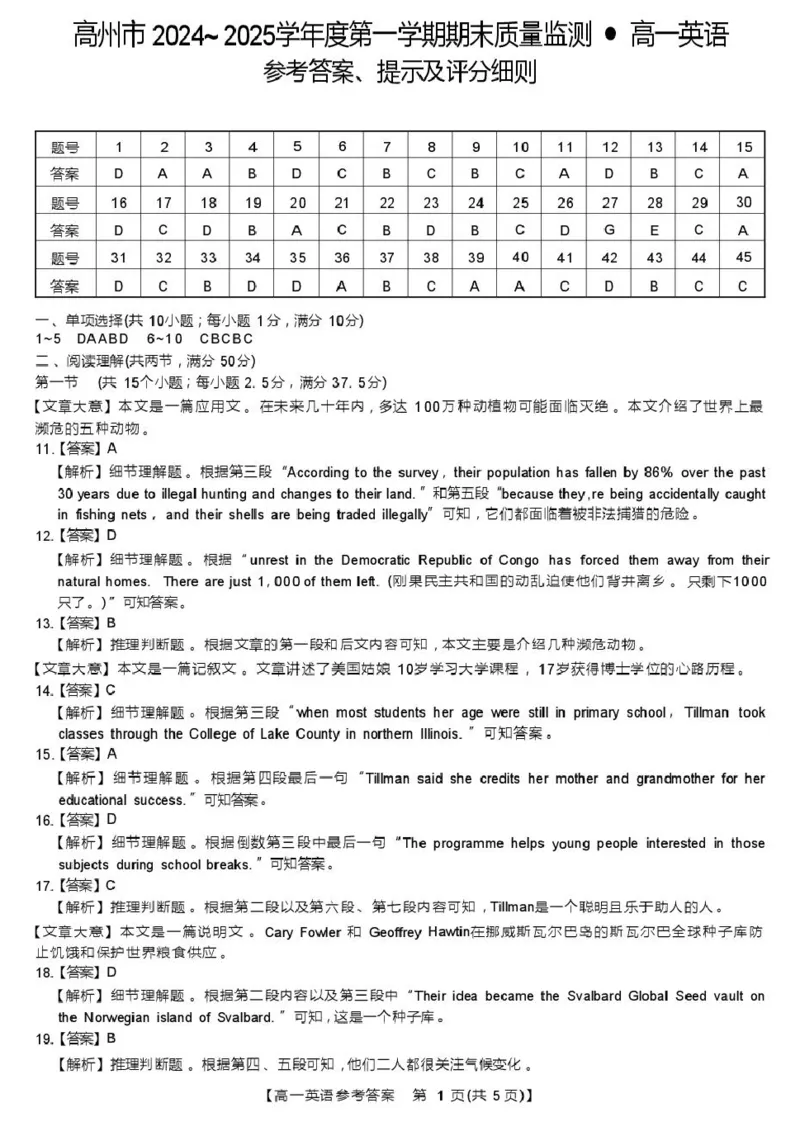 《24－25上高一英语答案_2024-2027高一（7-7月题库）(1)_2025年03月试卷_0304广东省茂名市高州市2024-2025学年高一上学期1月期末考试》第1页预览