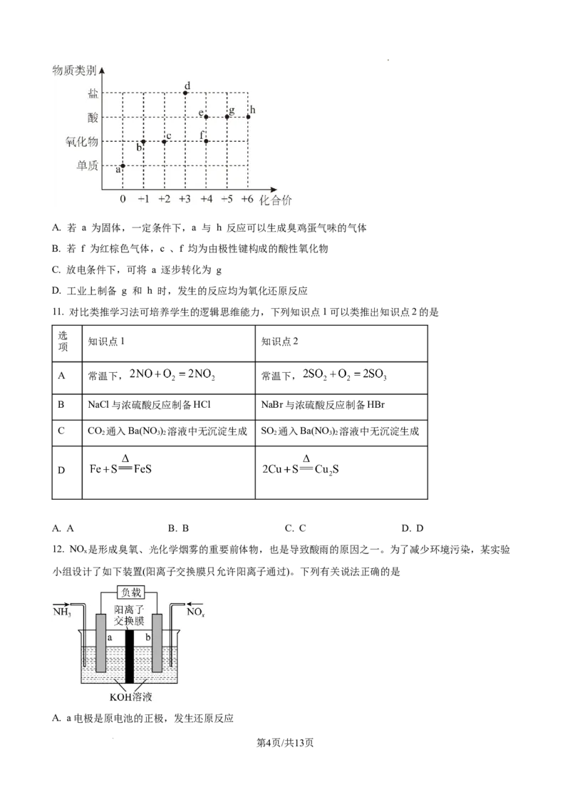 《安徽省池州市鼎尖教育2025-2026学年高一下学期4月期中联考试题化学Word版含答案_2024-2027高一（7-7月题库）(1)_2026年05月高一试卷》第4页预览