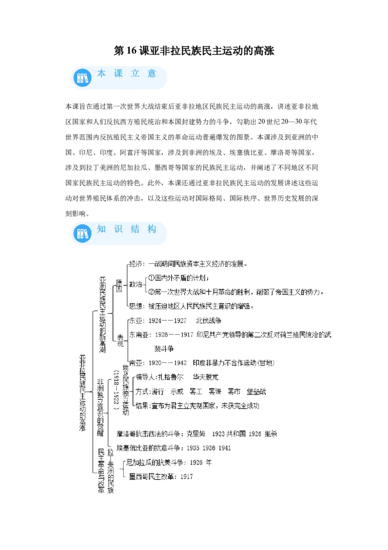 《16纲要下册第16课亚非拉民族民主运动的高涨_新版高中_高中历史新版_高中历史纲要下（统编版）_学案专项-P118》第1页预览