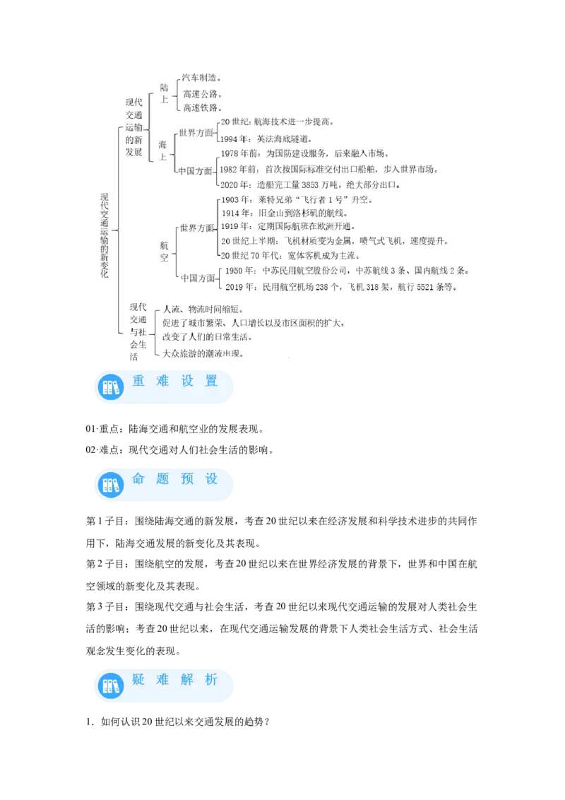 《13选必二第13课现代交通运输的新变化_新版高中_高中历史新版_高中历史选择性必修2（统编版）_学案专项-P118》第2页预览