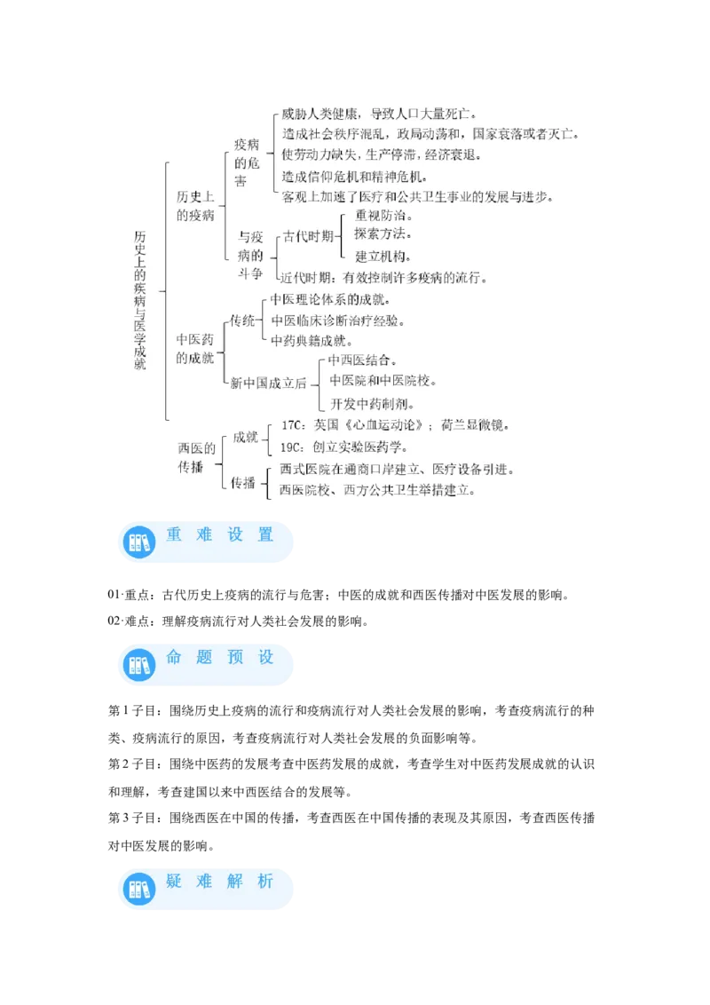 《14选必二第14课历史上的疫病与医学成就_新版高中_高中历史新版_高中历史选择性必修2（统编版）_学案专项-P118》第2页预览