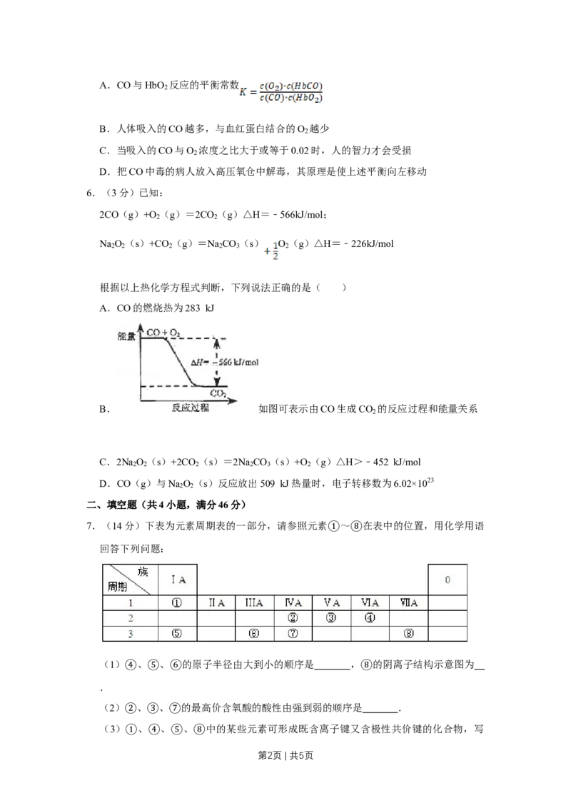《2009年高考化学试卷（天津）（空白卷）_历年真题_2008-2025·（天津）化学高考真题》第2页预览