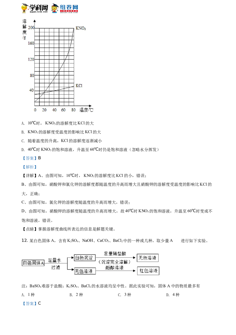 《2019年江苏连云港化学试卷+答案+解析(word整理版)_12.2026年4月全国各地高考模拟卷_2026版初中金考卷•45套中考试卷汇编系列合集_全国版中考真题(1)_各省市《历年中考真题》2013-2024(10)》第6页预览