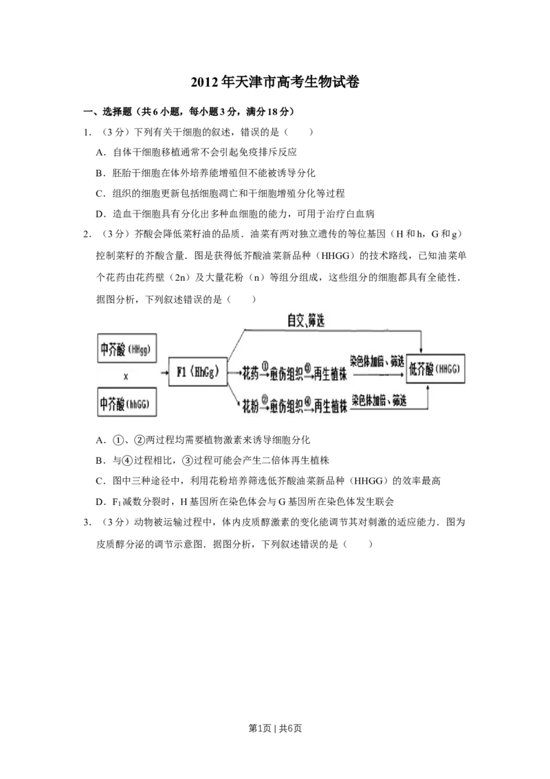 《2012年高考生物试卷（天津）（空白卷）_历年真题_2008-2025·（天津）生物高考真题》第1页预览
