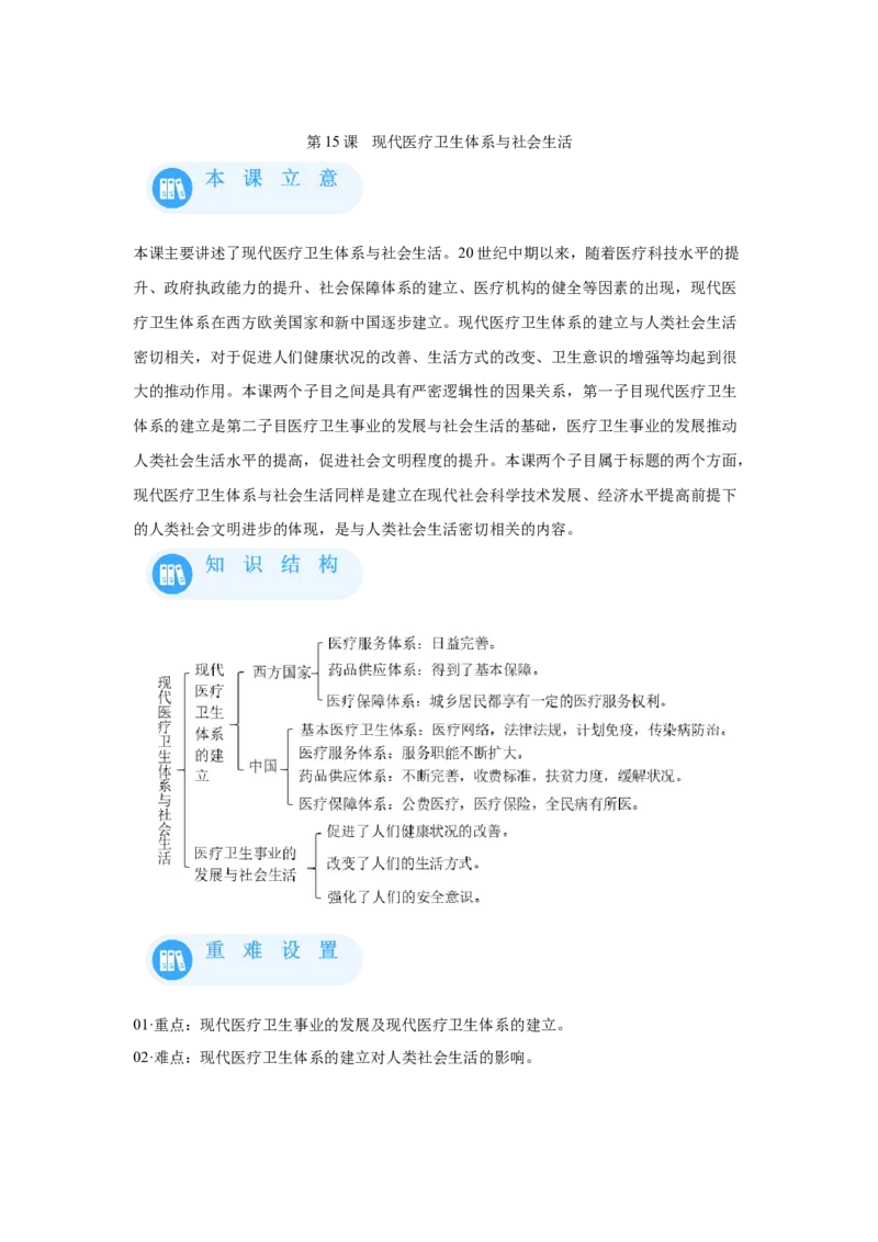 《15选必二第15课现代医疗卫生体系与社会生活_新版高中_高中历史新版_高中历史选择性必修2（统编版）_学案专项-P118》第1页预览