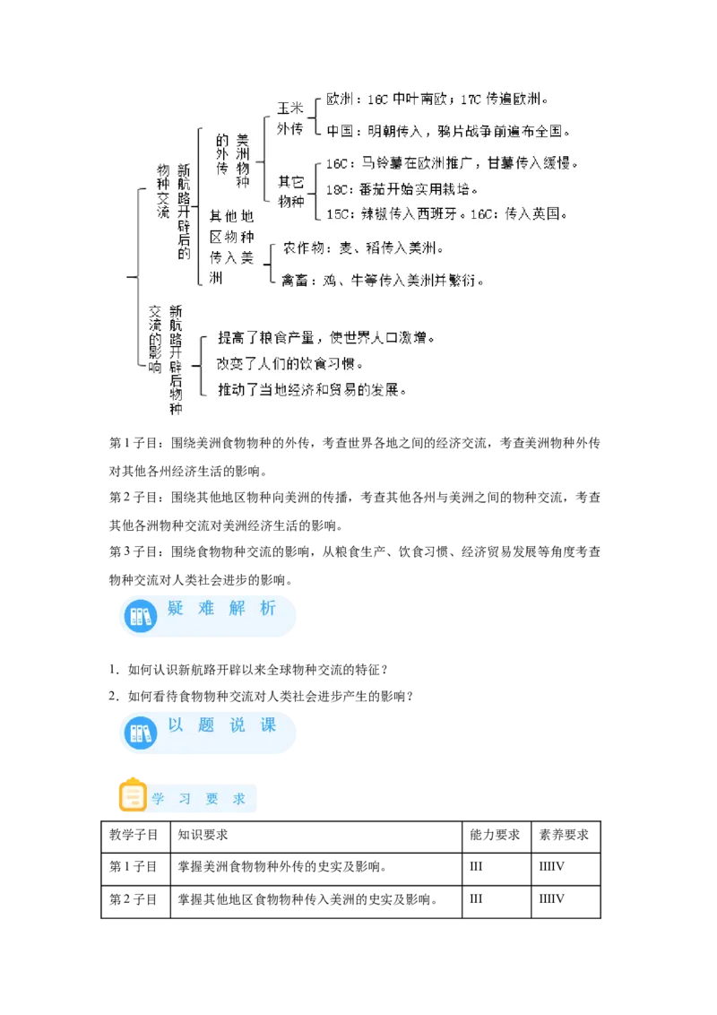 《02选必二第2课新航路开辟后的食物物种交流_新版高中_高中历史新版_高中历史选择性必修2（统编版）_学案专项-P118》第2页预览