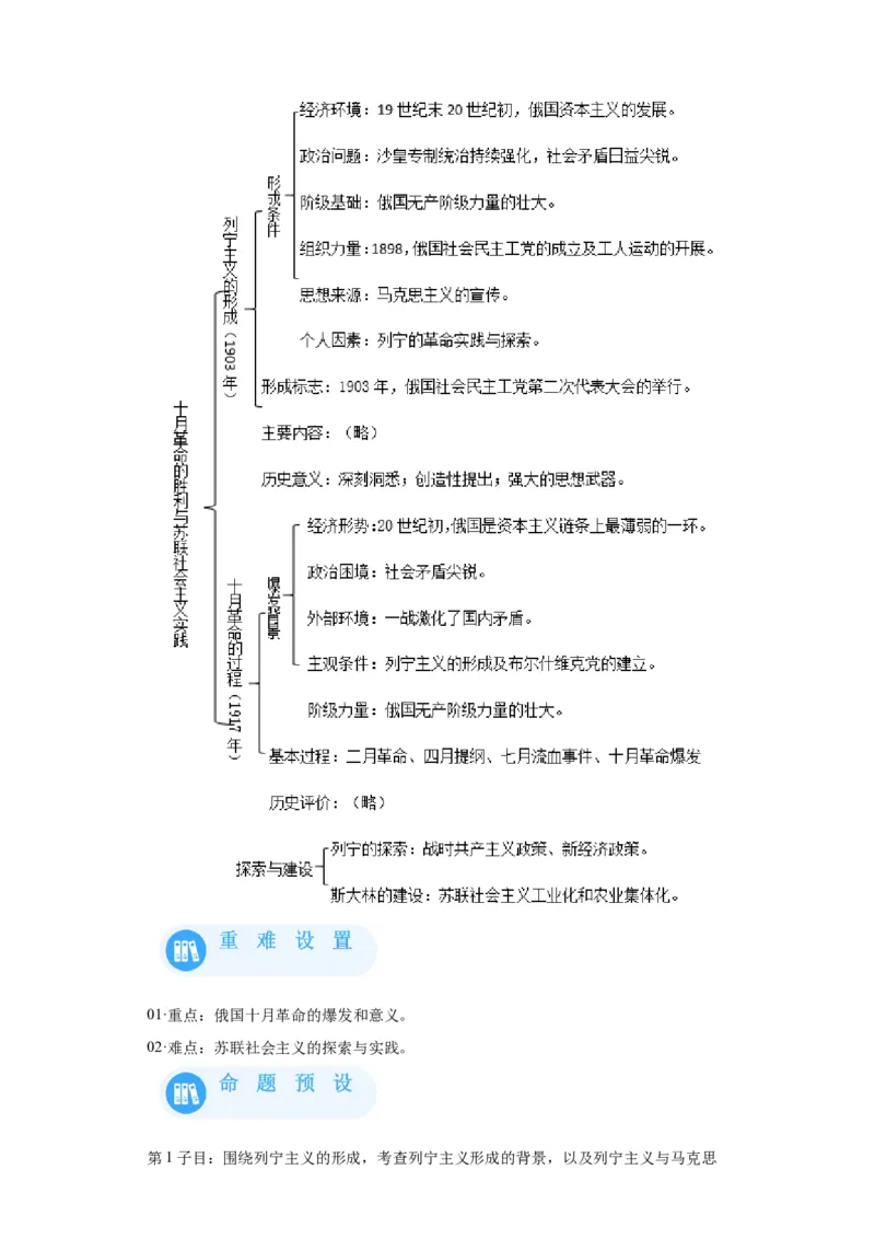 《15纲要下册第15课十月革命的胜利与苏联的社会主义实践_新版高中_高中历史新版_高中历史纲要下（统编版）_学案专项-P118》第2页预览