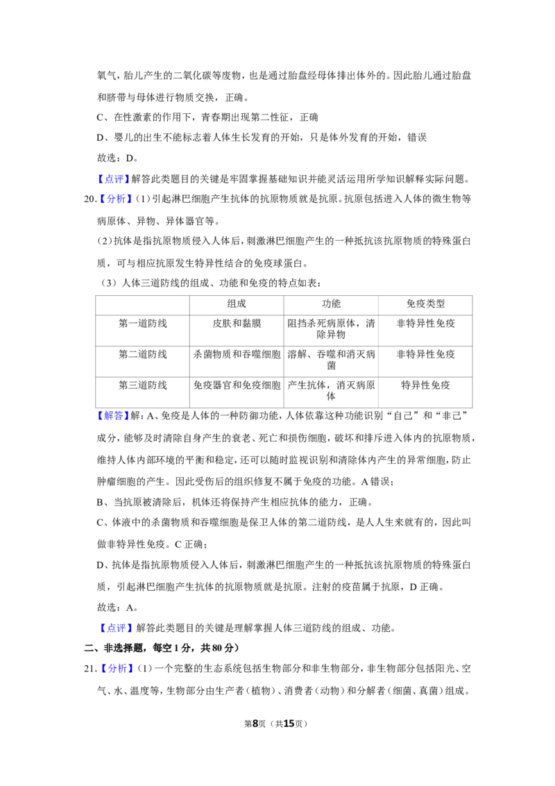 《2018年辽宁省锦州市中考生物试题（解析）_12.2026年4月全国各地高考模拟卷_2026版初中金考卷•45套中考试卷汇编系列合集_全国版中考真题(1)_辽宁各地中考_辽宁生物（24）》第8页预览