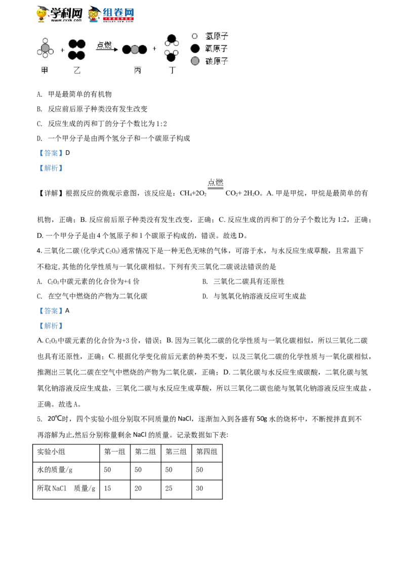 《2018浙江宁波化学试卷+答案+解析(word整理版)_12.2026年4月全国各地高考模拟卷_2026版初中金考卷•45套中考试卷汇编系列合集_全国版中考真题(1)_各省市《历年中考真题》2013-2024(10)_浙江》第2页预览