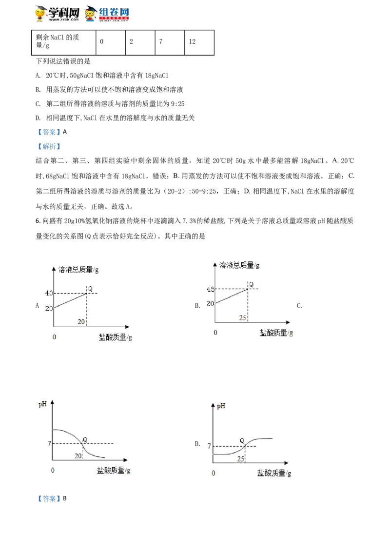 《2018浙江宁波化学试卷+答案+解析(word整理版)_12.2026年4月全国各地高考模拟卷_2026版初中金考卷•45套中考试卷汇编系列合集_全国版中考真题(1)_各省市《历年中考真题》2013-2024(10)_浙江》第3页预览