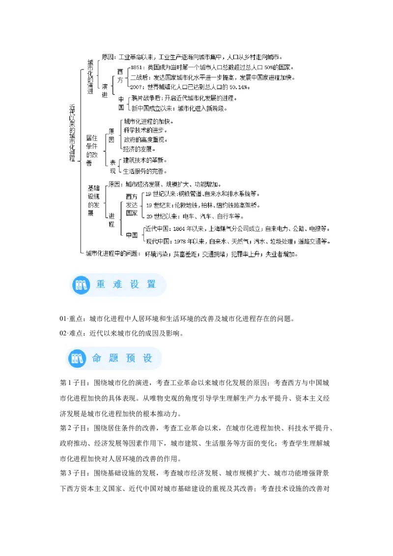 《11选必二第11课近代以来的城市化进程_新版高中_高中历史新版_高中历史选择性必修2（统编版）_学案专项-P118》第2页预览