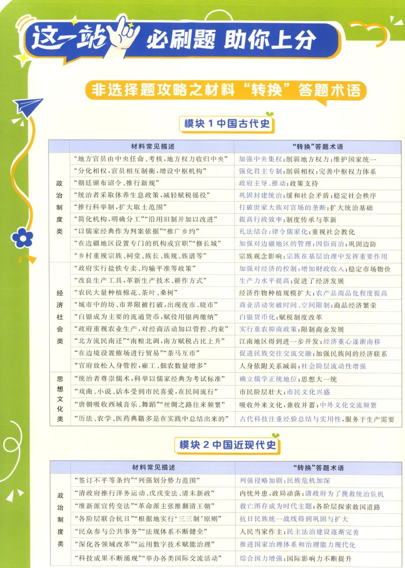 《主书_高三必刷_高考必刷题_2027《高考必刷题合订本》（历史）》第2页预览