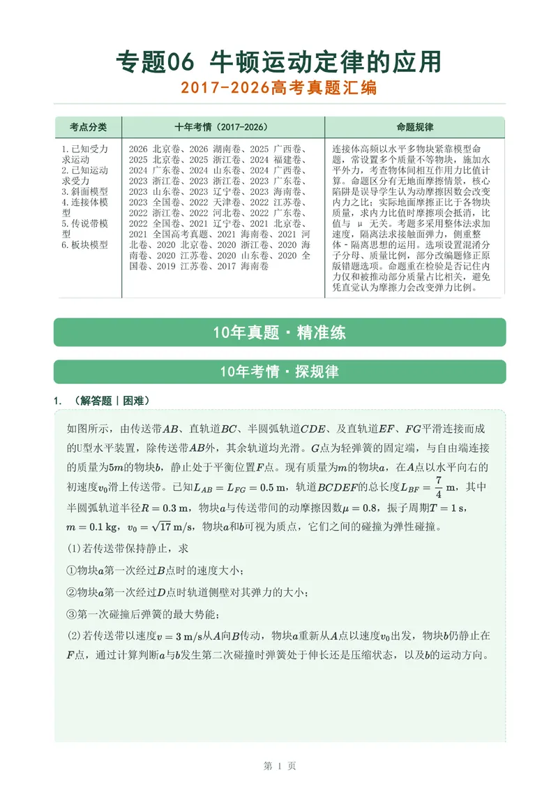《专题六牛顿运动定律的应用_2017-2026物理高考真题专题汇编（40个专题）(1)》第1页预览
