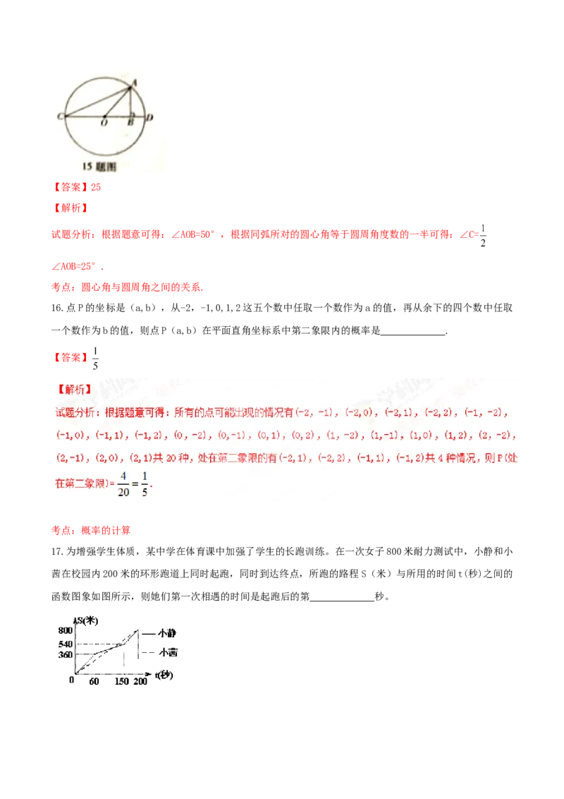 《2016年重庆市中考数学真题（B卷）（解析卷）_重庆历年中考真题2008-2026_2.重庆中考数学2008-2026》第6页预览