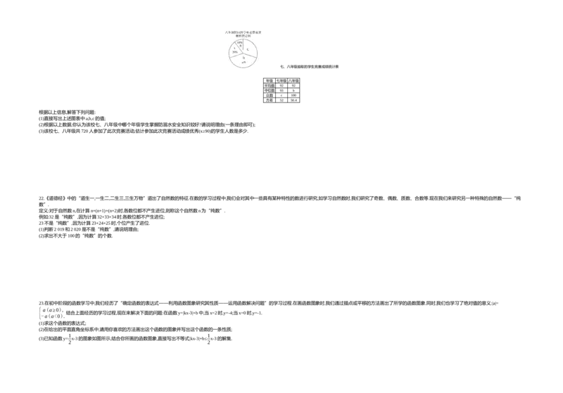 《2019重庆数学试卷+答案+解析(word整理版)_12.2026年4月全国各地高考模拟卷_2026版初中金考卷•45套中考试卷汇编系列合集_全国版中考真题(1)_各省市《历年中考真题》2013-2024(10)_重庆》第4页预览