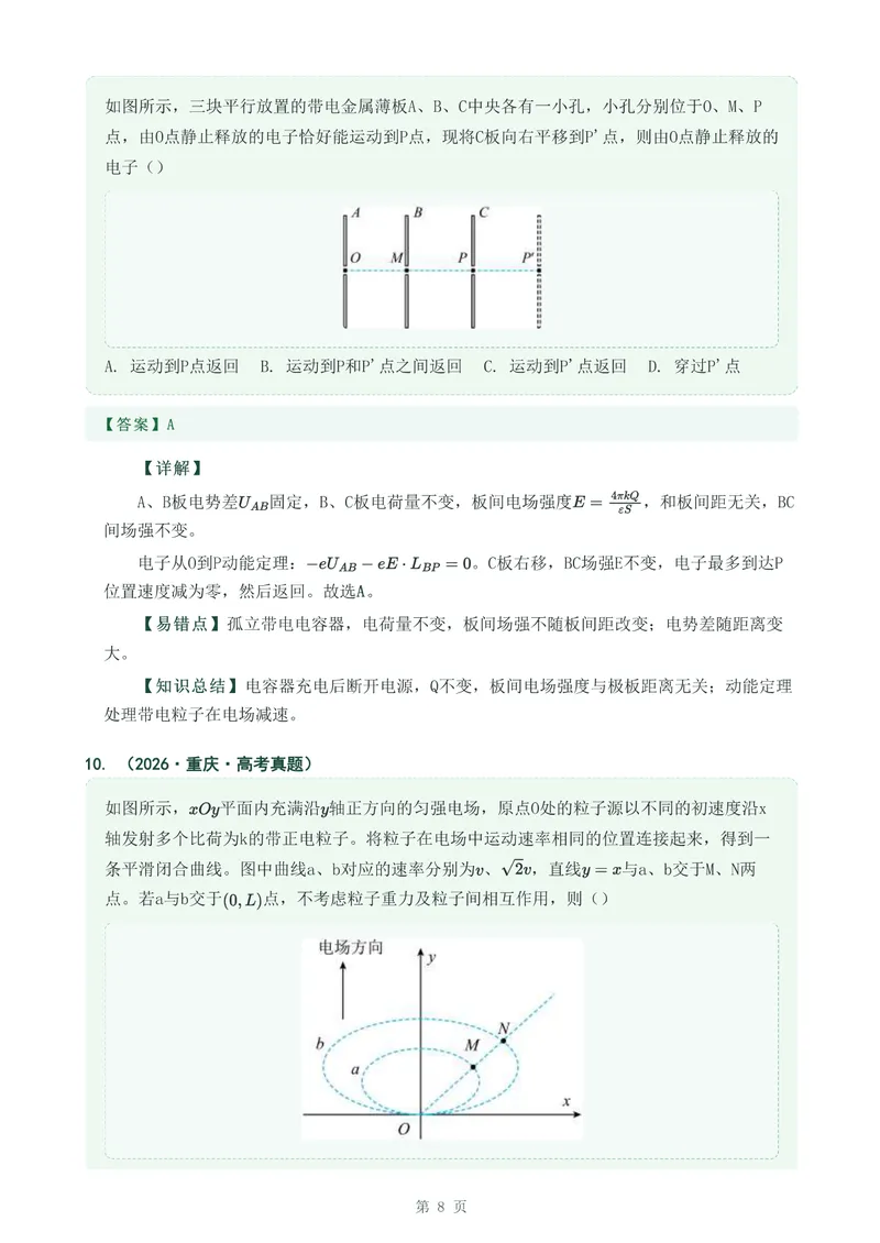 《专题二十带电粒子在电场中的运动_2017-2026物理高考真题专题汇编（40个专题）(1)》第8页预览