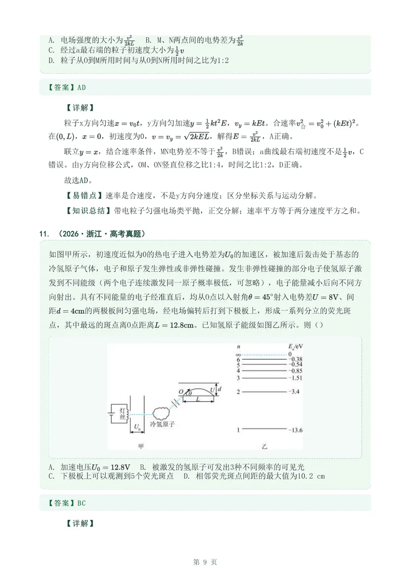 《专题二十带电粒子在电场中的运动_2017-2026物理高考真题专题汇编（40个专题）(1)》第9页预览