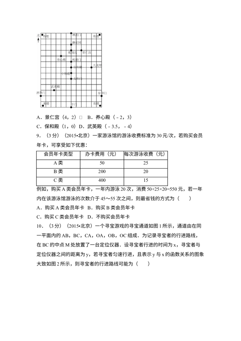 《2015年北京市中考数学真题（解析卷）_2.北京中考数学（2008-2026）》第3页预览